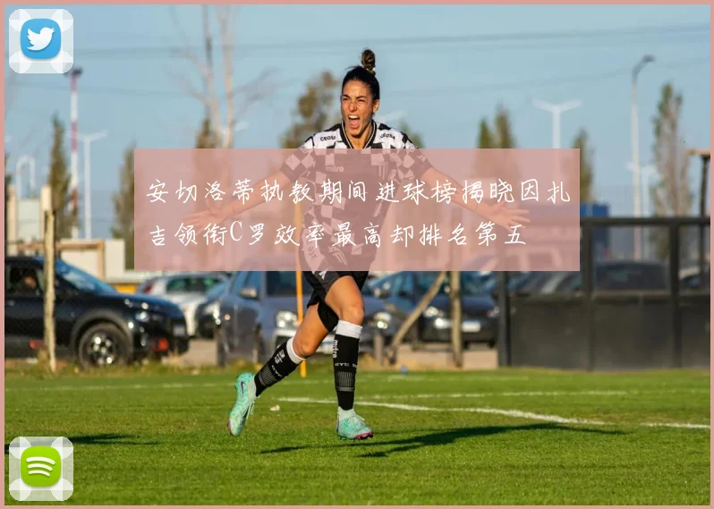 安切洛蒂执教期间进球榜揭晓因扎吉领衔C罗效率最高却排名第五